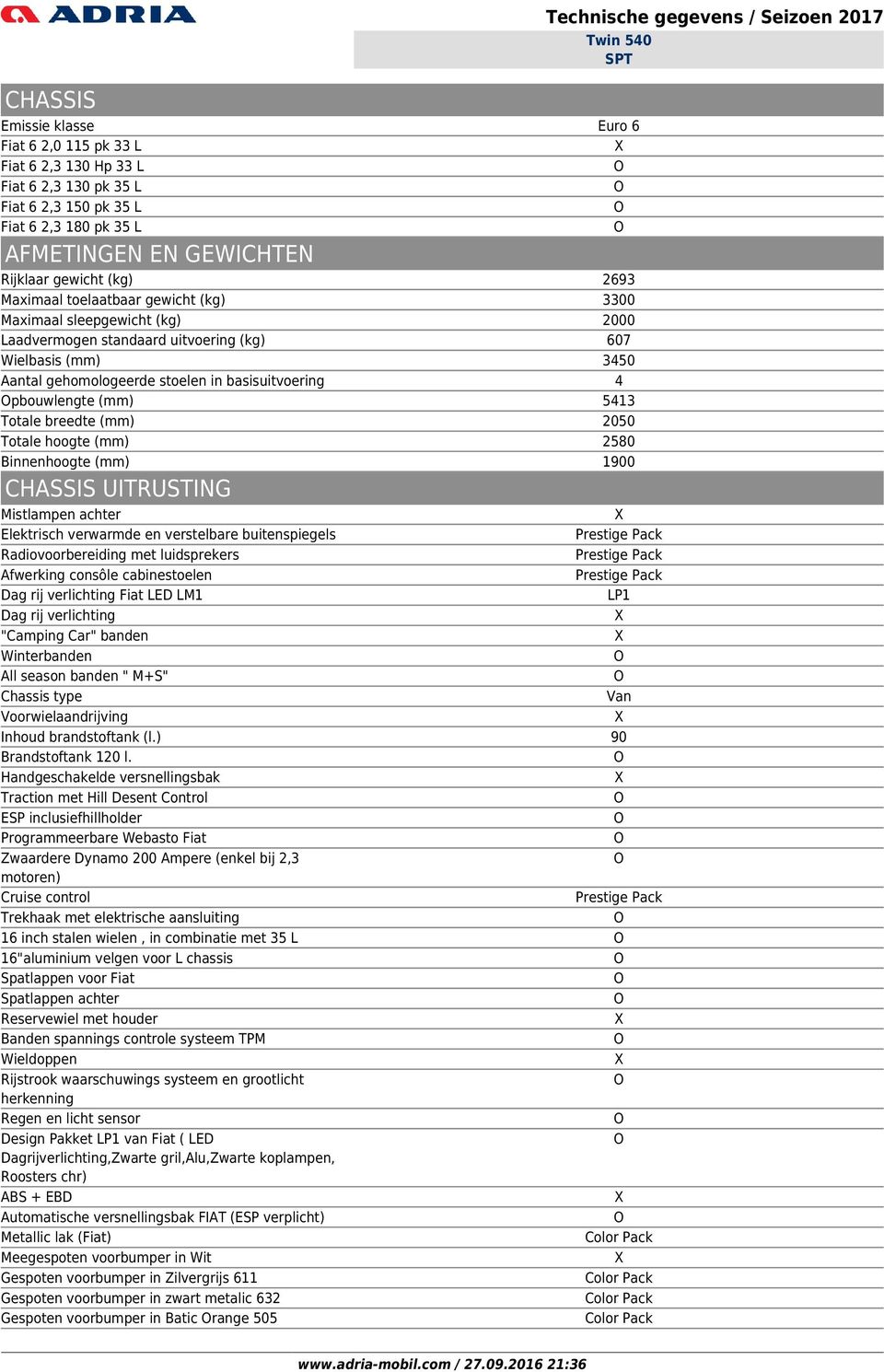 (mm) 5413 Totale breedte (mm) 2050 Totale hoogte (mm) 2580 Binnenhoogte (mm) 1900 CHASSIS UITRUSTING Mistlampen achter Elektrisch verwarmde en verstelbare buitenspiegels Radiovoorbereiding met