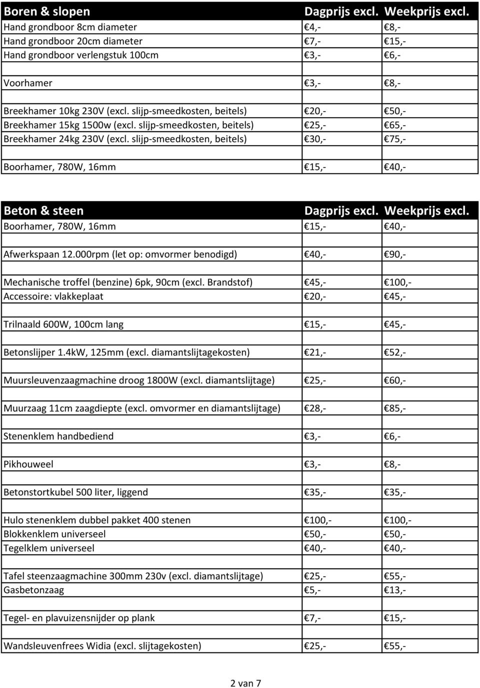 slijp-smeedkosten, beitels) 30,- 75,- Boorhamer, 780W, 16mm 15,- 40,- Beton & steen Boorhamer, 780W, 16mm 15,- 40,- Afwerkspaan 12.