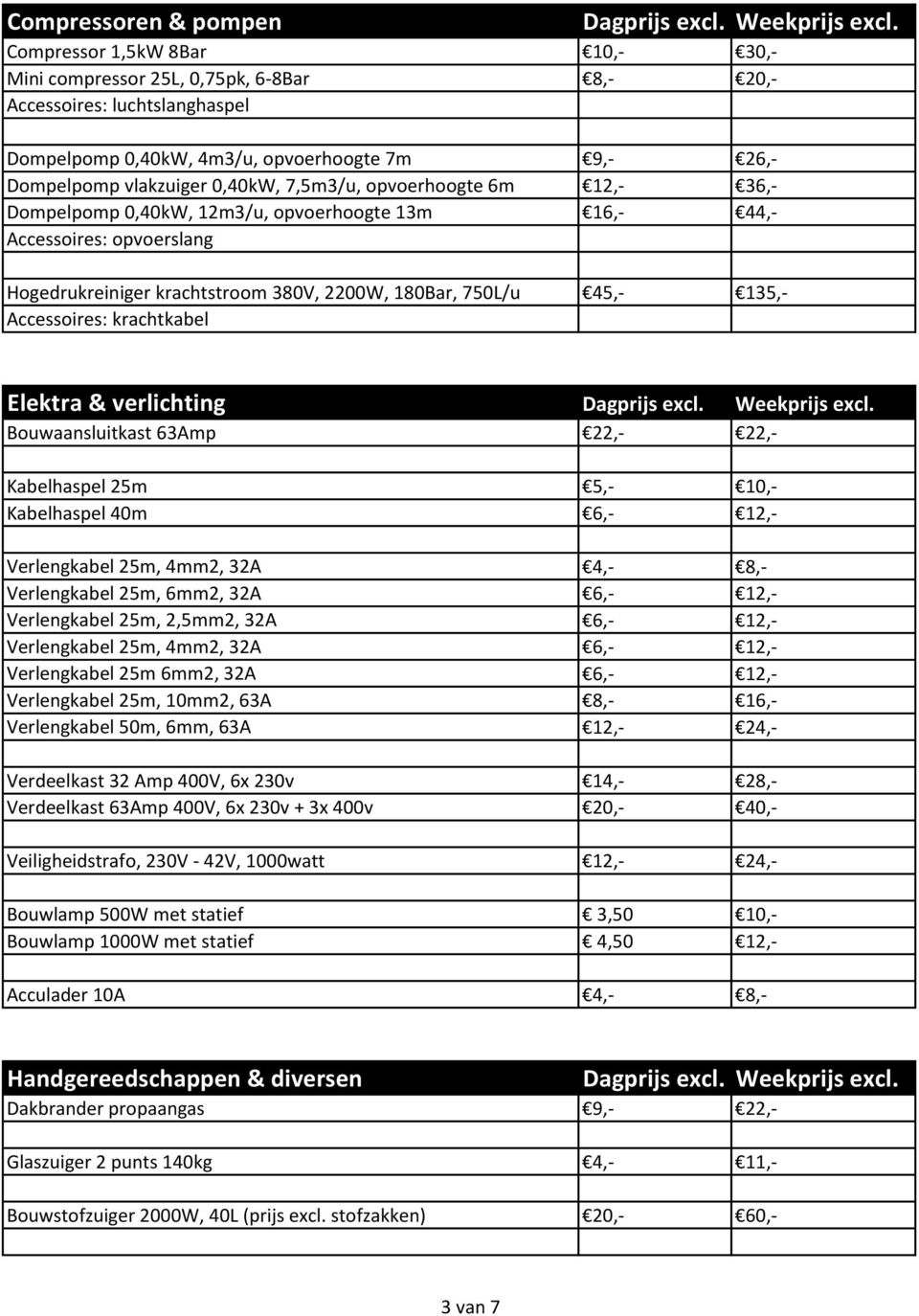 135,- Accessoires: krachtkabel Elektra & verlichting Bouwaansluitkast 63Amp 22,- 22,- Kabelhaspel 25m 5,- 10,- Kabelhaspel 40m 6,- 12,- Verlengkabel 25m, 4mm2, 32A 4,- 8,- Verlengkabel 25m, 6mm2, 32A