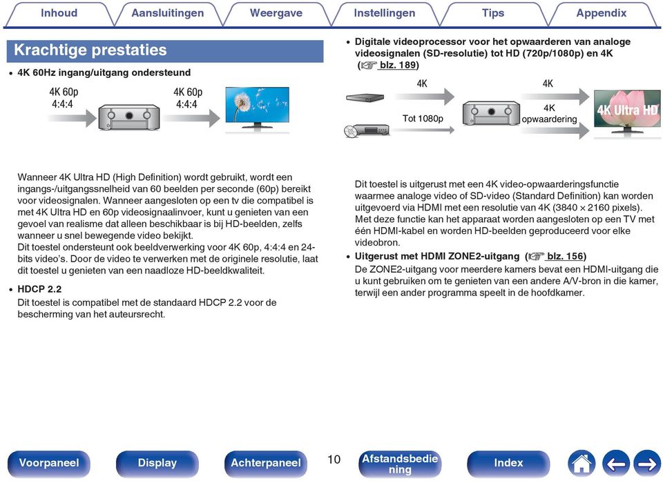 Wanneer 4K Ultra HD (High Definition) wordt gebruikt, wordt een ingangs-/uitgangssnelheid van 60 beelden per seconde (60p) bereikt voor videosignalen.