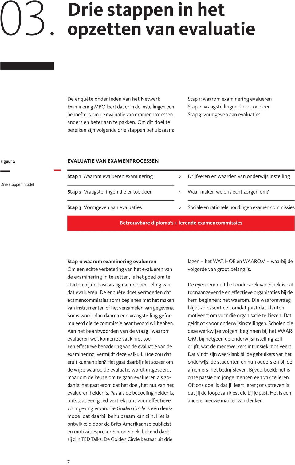 Om dit doel te bereiken zijn volgende drie stappen behulpzaam: Stap 1: waarom examinering evalueren Stap 2: vraagstellingen die ertoe doen Stap 3: vormgeven aan evaluaties Figuur 2 EVALUATIE VAN