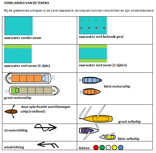 VAMEX - VOORBEELDEXAMEN CWO-Groot Motorschip deel B Geachte belangstellende, U ziet hier een voorbeeld van een officieel examen CWO-Groot Motorschip (GMS) deel B.