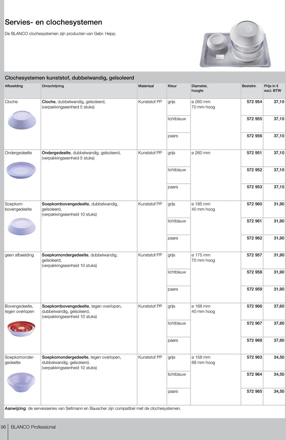 Ondergedeelte, dubbelwandig, geïsoleerd, (verpakkingseenheid 5 stuks) Kunststof PP grijs ø 260 mm 572 951 37,10 lichtblauw 572 952 37,10 paars 572 953 37,10 Soepkom bovengedeelte