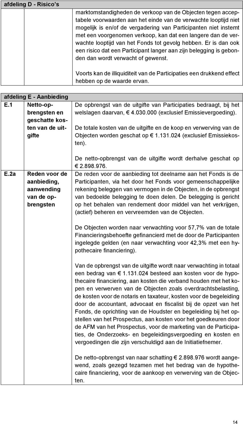 Er is dan ook een risico dat een Participant langer aan zijn belegging is gebonden dan wordt verwacht of gewenst.