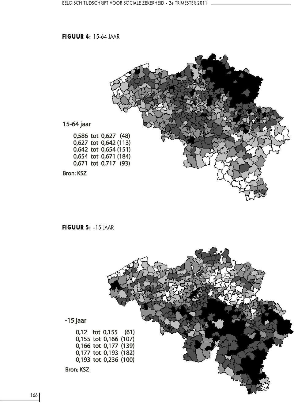 TRIMESTER 2011 FIGUUR 4: