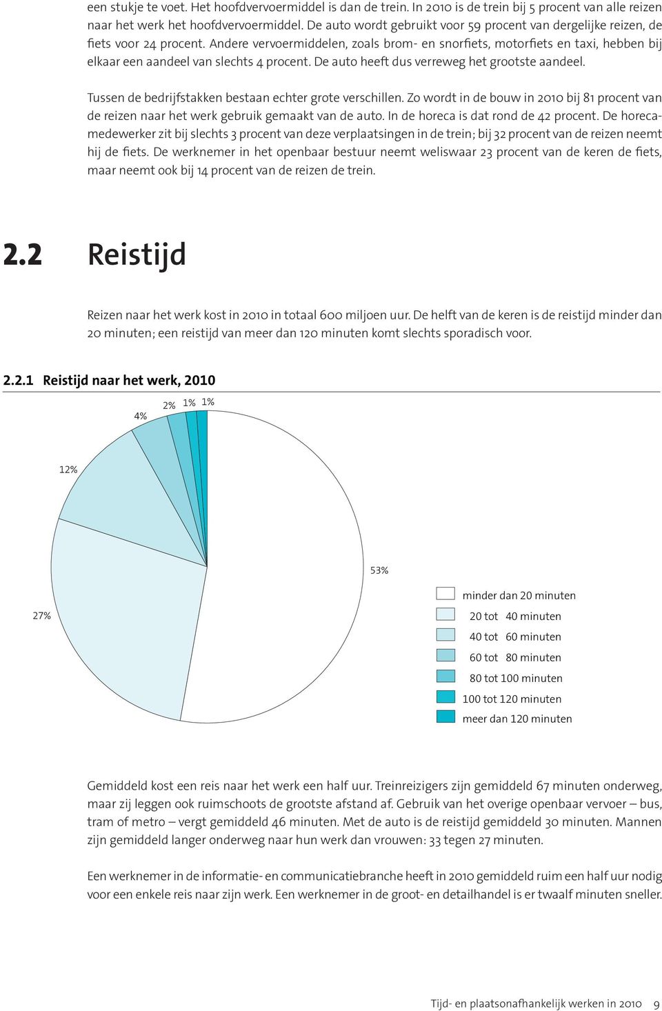 Andere vervoermiddelen, zoals brom- en snorfiets, motorfiets en taxi, hebben bij elkaar een aandeel van slechts 4 procent. De auto heeft dus verreweg het grootste aandeel.