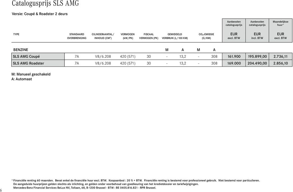 899,00 2.736,11 SLS AMG Roadster 7A V8/6.208 420 (571) 30-13,2-308 169.000 204.490,00 2.856,10 M: Manueel geschakeld A: Automaat 6 * Financiële renting 60 maanden. Bevat enkel de financiële huur excl.