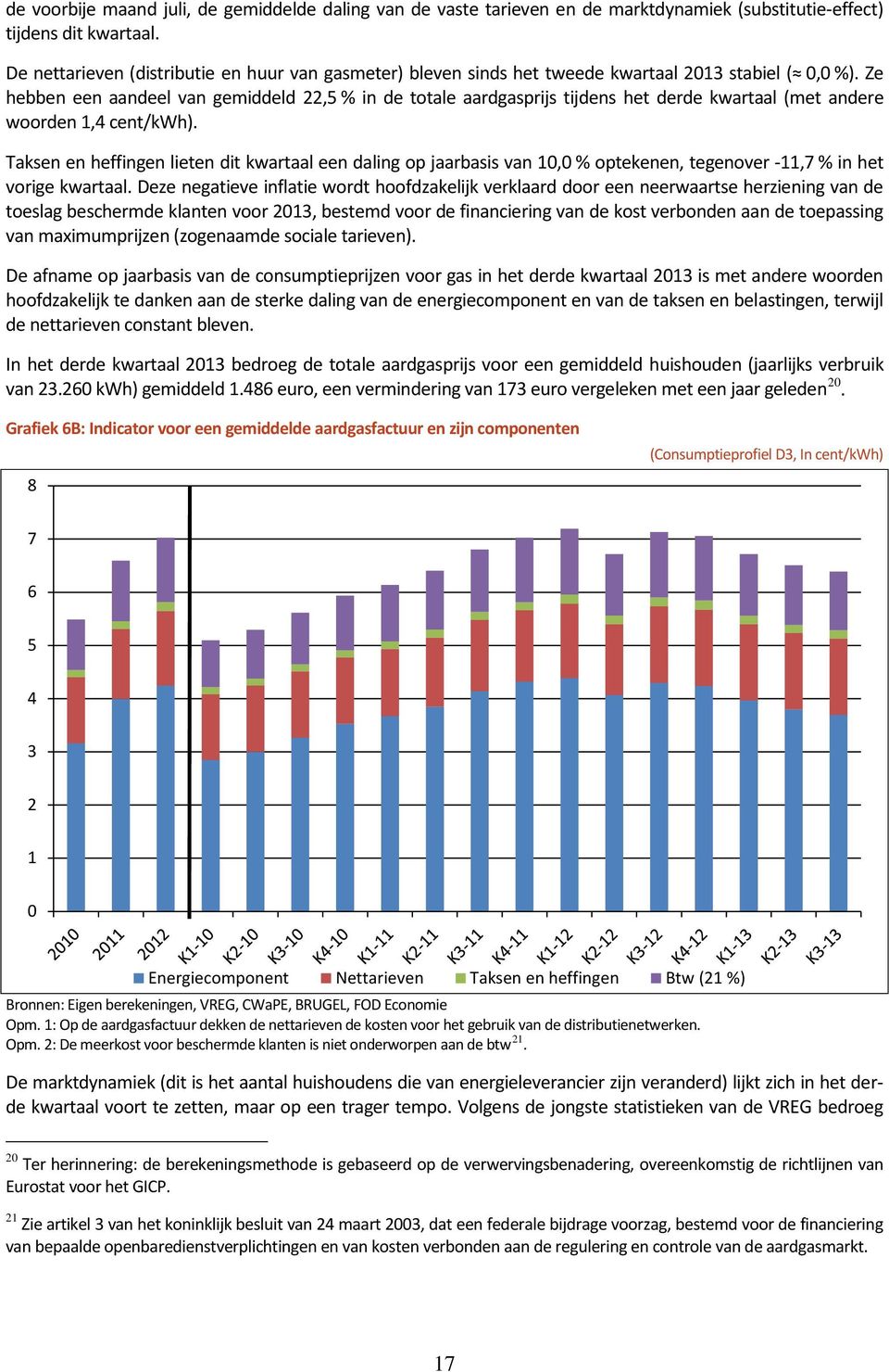 Ze hebben een aandeel van gemiddeld 22,5 % in de totale aardgasprijs tijdens het derde kwartaal (met andere woorden 1,4 cent/kwh).