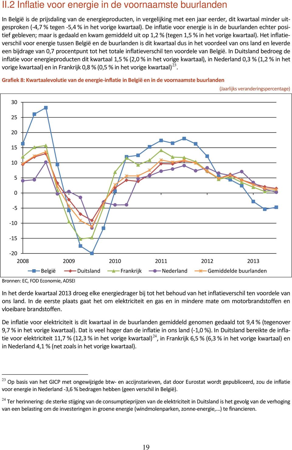 Het inflatieverschil voor energie tussen België en de buurlanden is dit kwartaal dus in het voordeel van ons land en leverde een bijdrage van 0,7 procentpunt tot het totale inflatieverschil ten