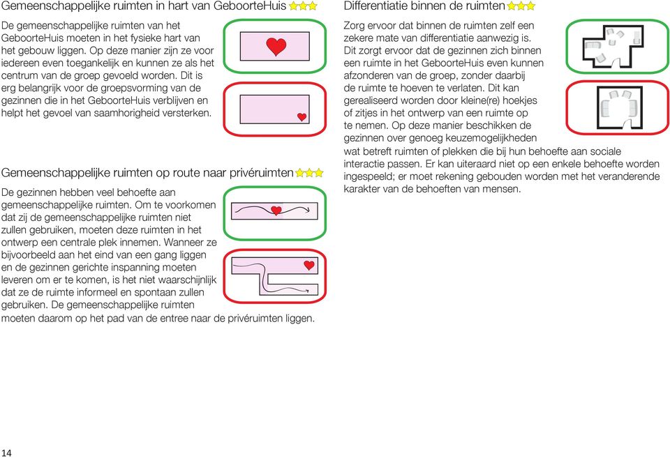 Dit is erg belangrijk voor de groepsvorming van de gezinnen die in het GeboorteHuis verblijven en helpt het gevoel van saamhorigheid versterken.