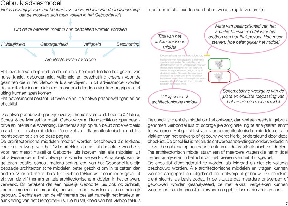 Om dit te bereiken moet in hun behoeften worden voorzien Huiselijkheid Geborgenheid Veiligheid Beschutting Titel van het architectonische middel Mate van belangrijkheid van het architectonisch middel