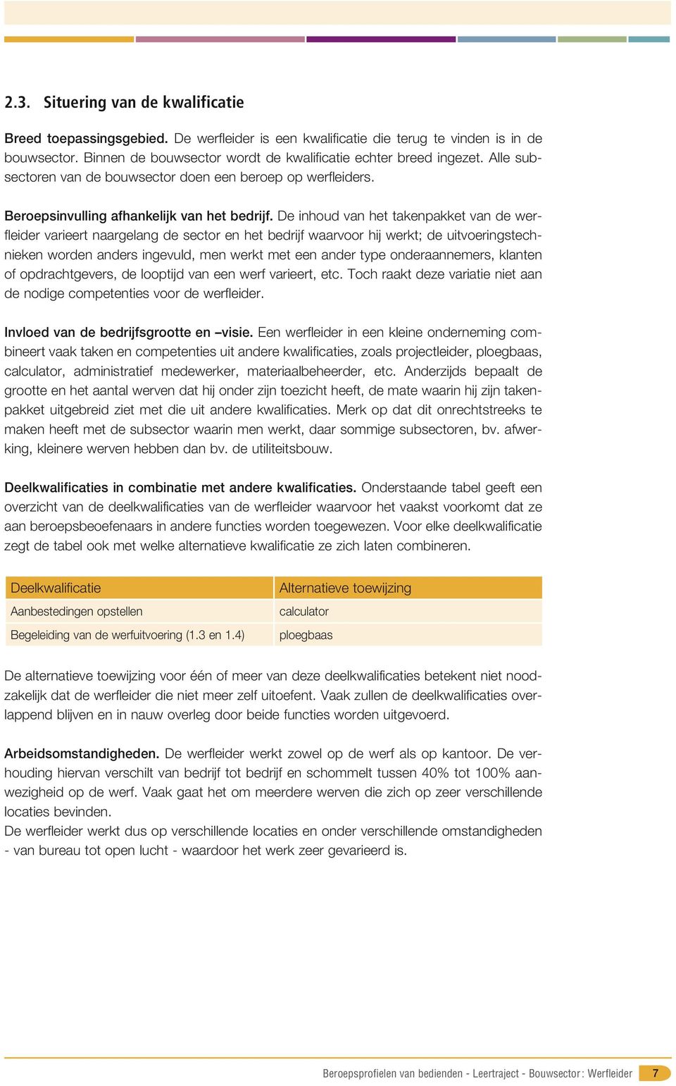 De inhoud van het takenpakket van de werfleider varieert naargelang de sector en het bedrijf waarvoor hij werkt; de uitvoeringstechnieken worden anders ingevuld, men werkt met een ander type