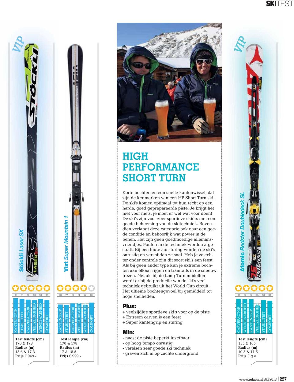 De ski s zijn voor zeer sportieve skiërs met een goede beheersing van de skitechniek. Bovendien verlangt deze categorie ook naar een goede conditie en behoorlijk wat power in de benen.