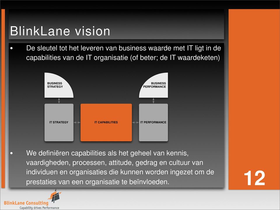 PERFORMANCE We definiëren capabilities als het geheel van kennis, vaardigheden, processen, attitude, gedrag en