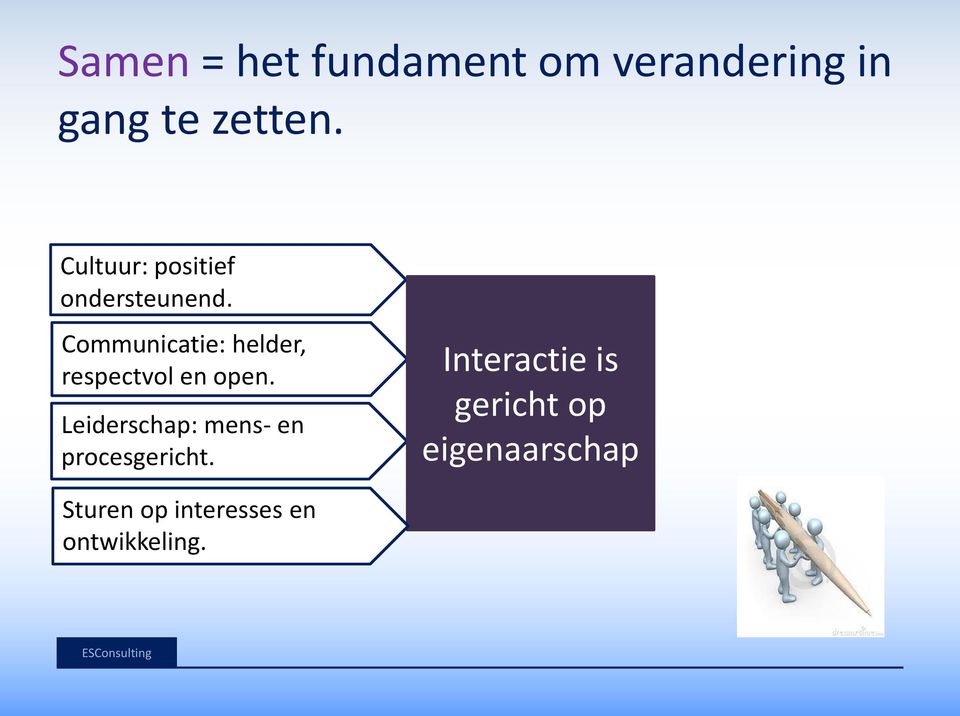 Communicatie: helder, respectvol en open.