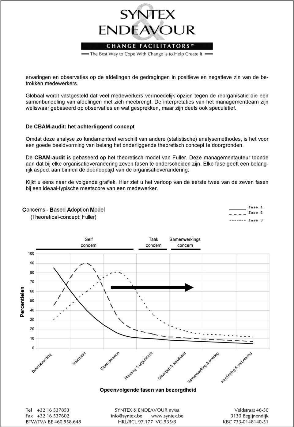 De interpretaties van het managementteam zijn weliswaar gebaseerd op observaties en wat gesprekken, maar zijn deels ook speculatief.