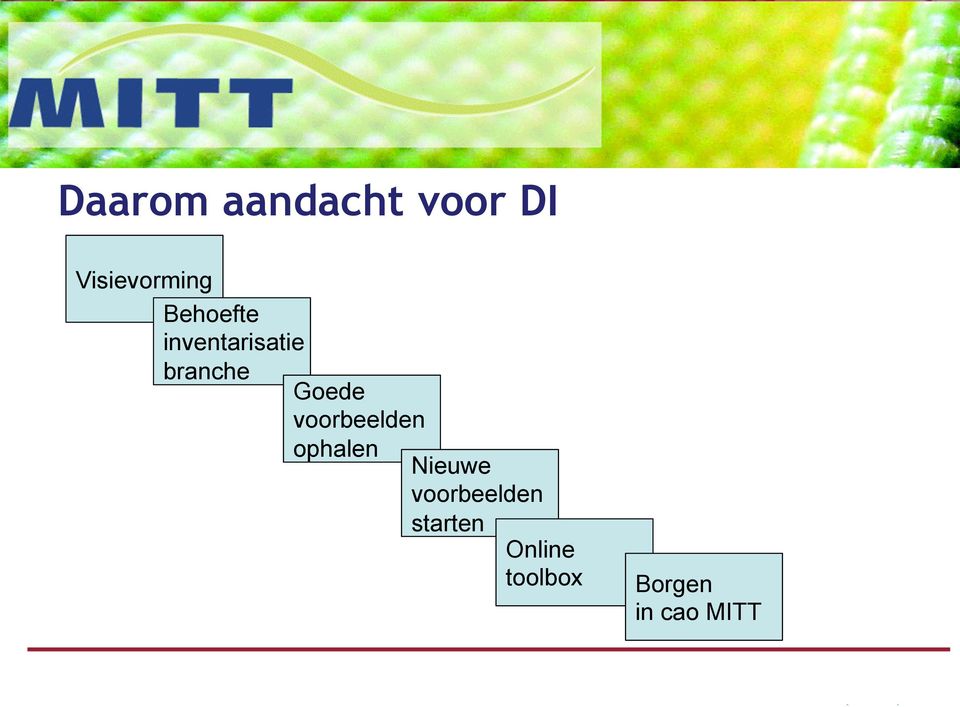 voorbeelden ophalen Nieuwe voorbeelden