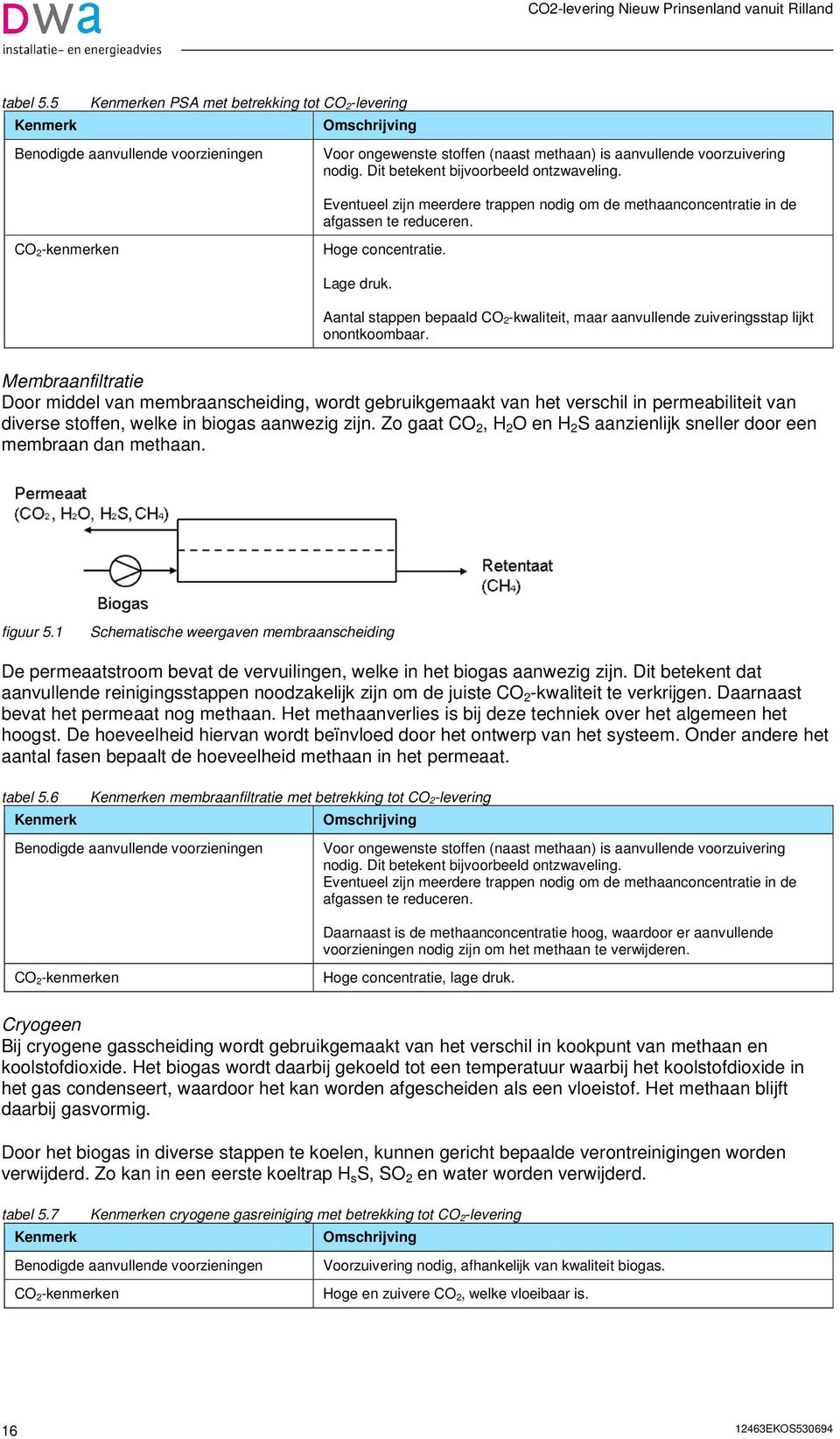 Aantal stappen bepaald CO 2-kwaliteit, maar aanvullende zuiveringsstap lijkt onontkoombaar.