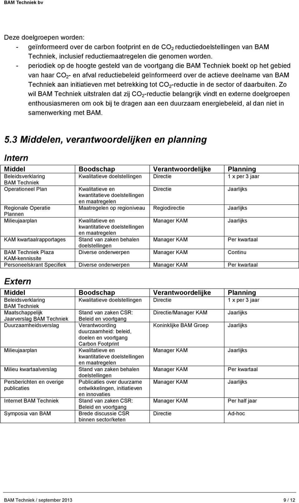 met betrekking tot CO 2 -reductie in de sector of daarbuiten.