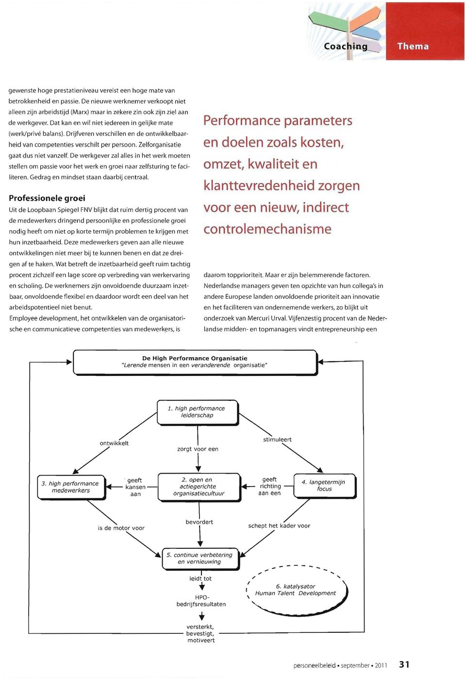 De werkgever zal alles in het werk moeten stellen om passie voor het werk en groei naar zelfsturing te faciliteren. Gedrag en mindset staan daarbij centraal.