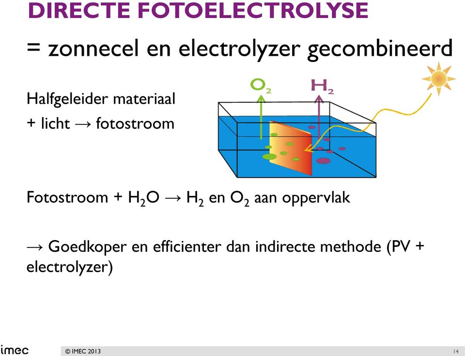 Fotostroom + H 2 O H 2 en O 2 aan oppervlak Goedkoper