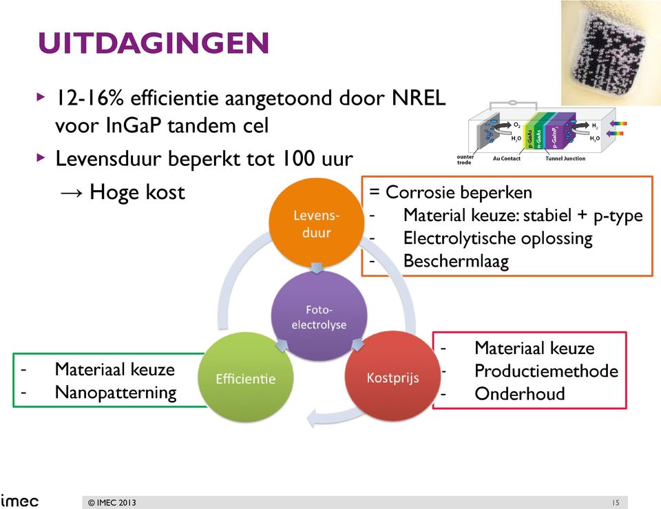 keuze: stabiel + p-type - Electrolytische oplossing - Beschermlaag -