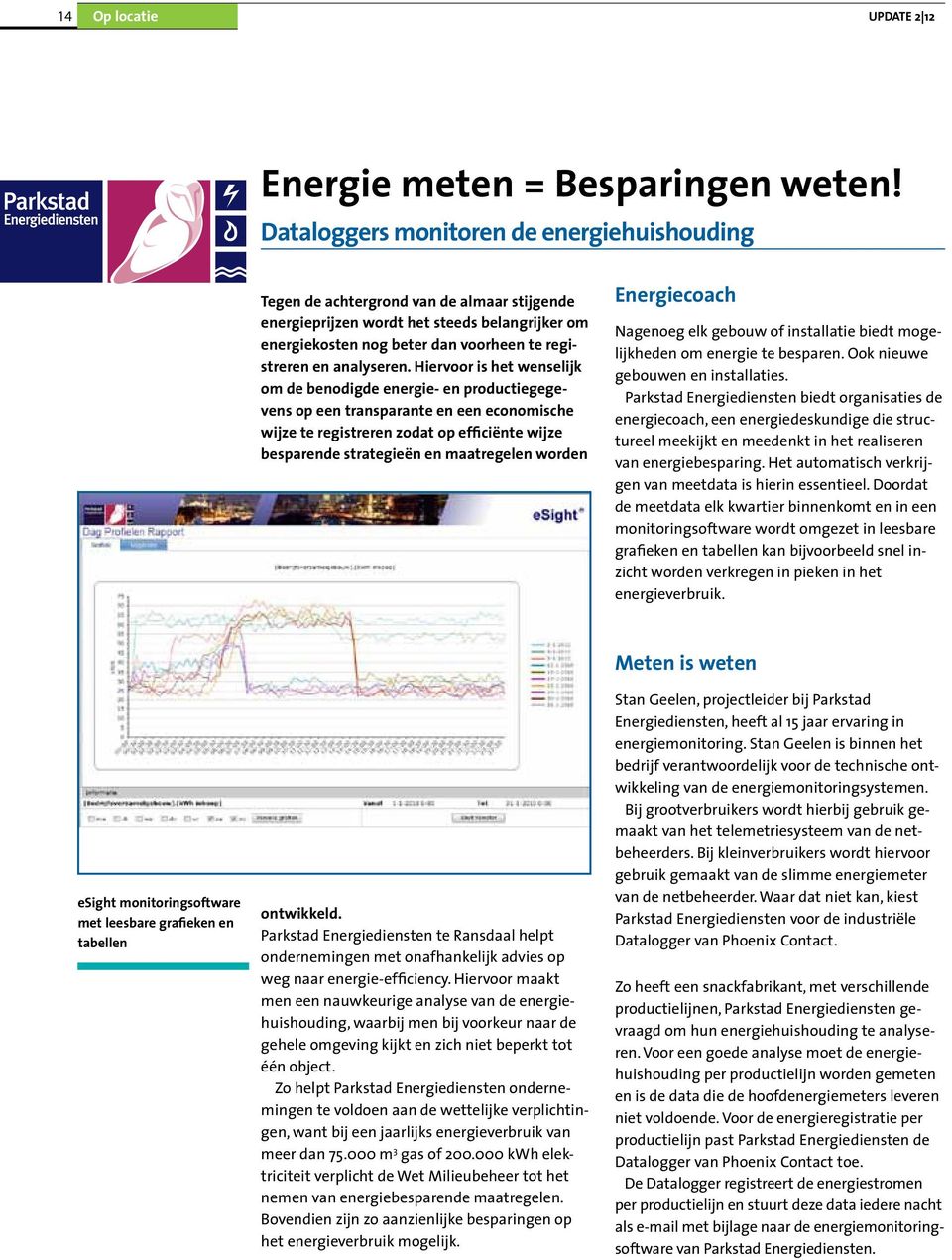 analyseren.