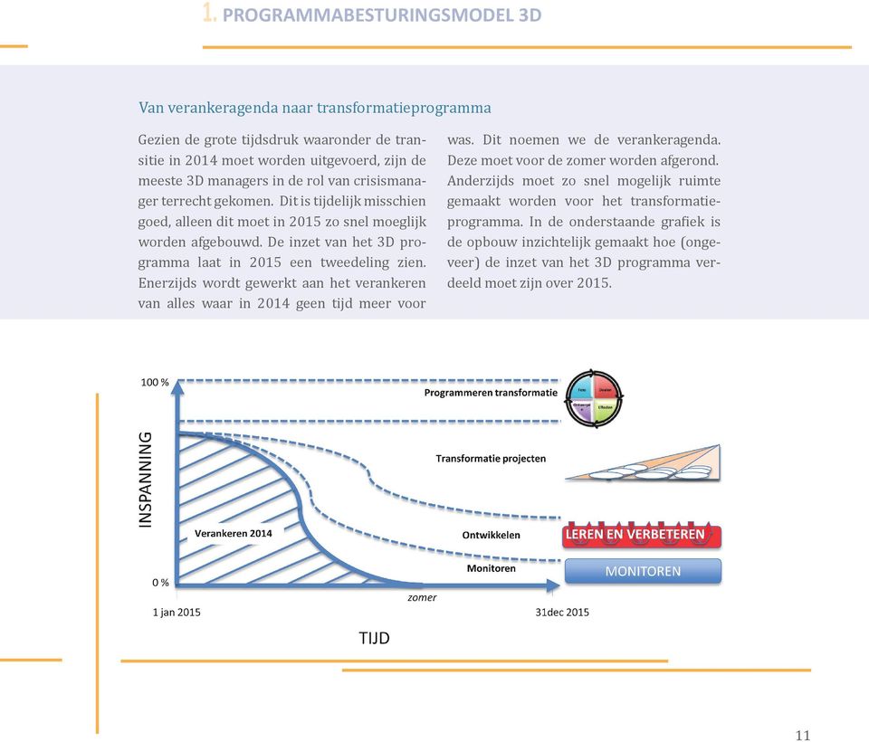 Enerzijds wordt gewerkt aan het verankeren van alles waar in 2014 geen tijd meer voor was. Dit noemen we de verankeragenda. Deze moet voor de zomer worden afgerond.