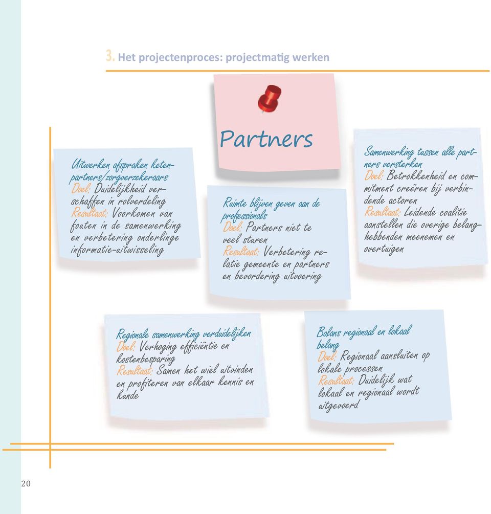 uitvoering Samenwerking tussen alle partners versterken Doel: Betrokkenheid en commitment creëren bij verbindende actoren Resultaat: Leidende coalitie aanstellen die overige belanghebbenden meenemen