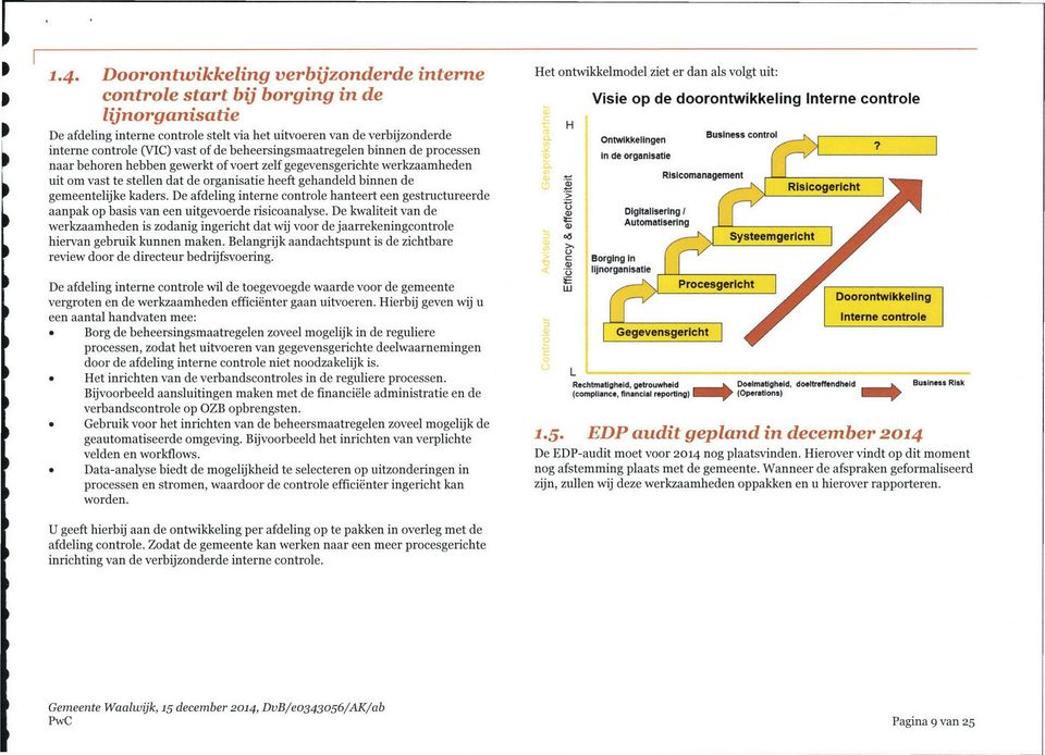 werkzaamheden uit om vast te stellen dat de organisatie heeft gehandeld binnen de gemeentelijke kaders.