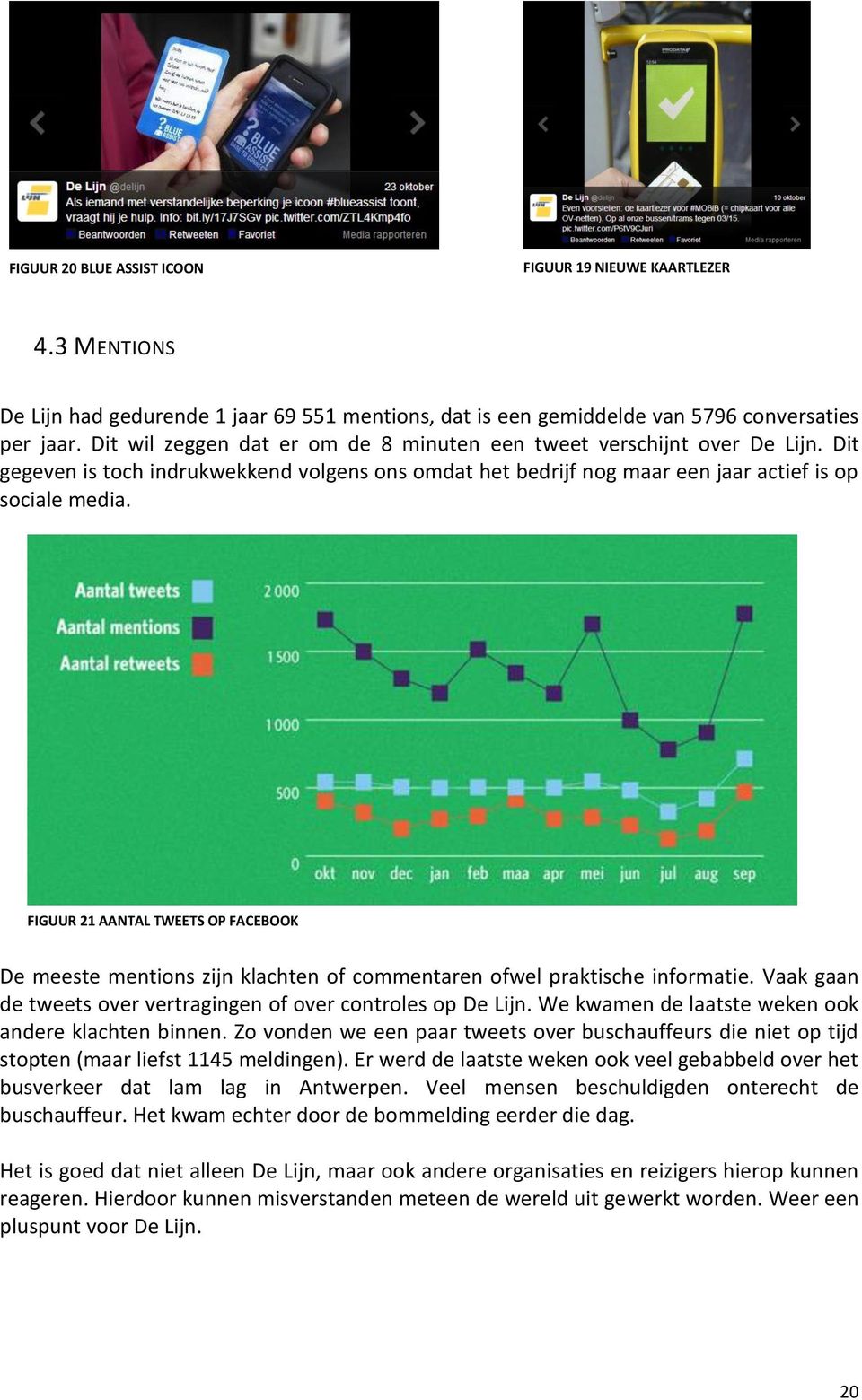 FIGUUR 21 AANTAL TWEETS OP FACEBOOK De meeste mentions zijn klachten of commentaren ofwel praktische informatie. Vaak gaan de tweets over vertragingen of over controles op De Lijn.