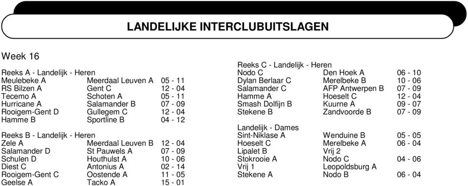 C Oostende A 11-05 Geelse A Tacko A 15-01 Reeks C - Landelijk - Heren Nodo C Den Hoek A 06-10 Dylan Berlaar C Merelbeke B 10-06 Salamander C AFP Antwerpen B 07-09 Hamme A Hoeselt C 12-04 Smash