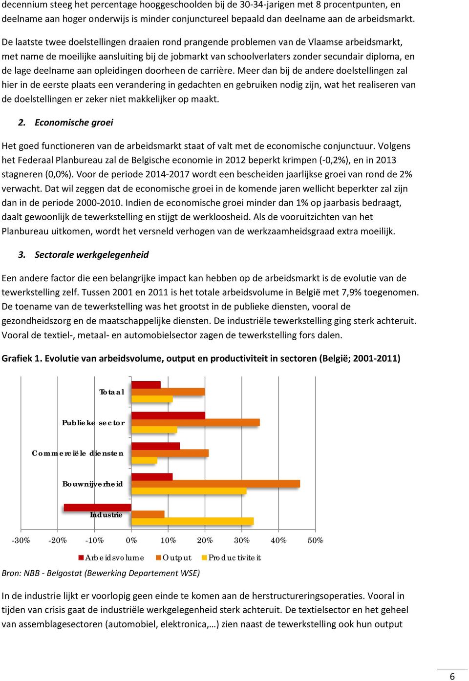 deelname aan opleidingen doorheen de carrière.