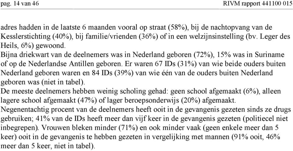 Er waren 67 IDs (3%) van wie beide ouders buiten Nederland geboren waren en 84 IDs (39%) van wie één van de ouders buiten Nederland geboren was (niet in tabel).
