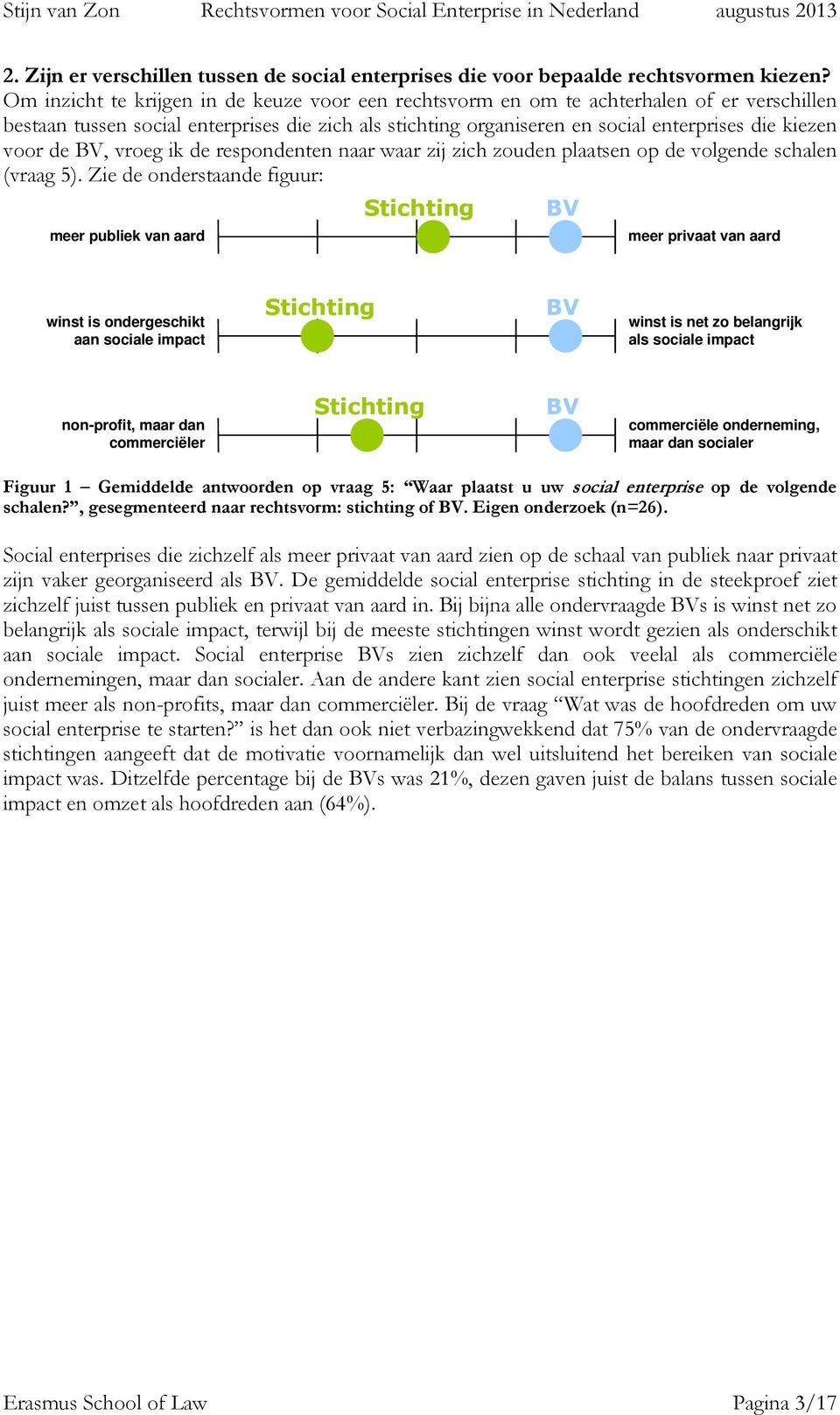 de, vroeg ik de respondenten naar waar zij zich zouden plaatsen op de volgende schalen (vraag 5).