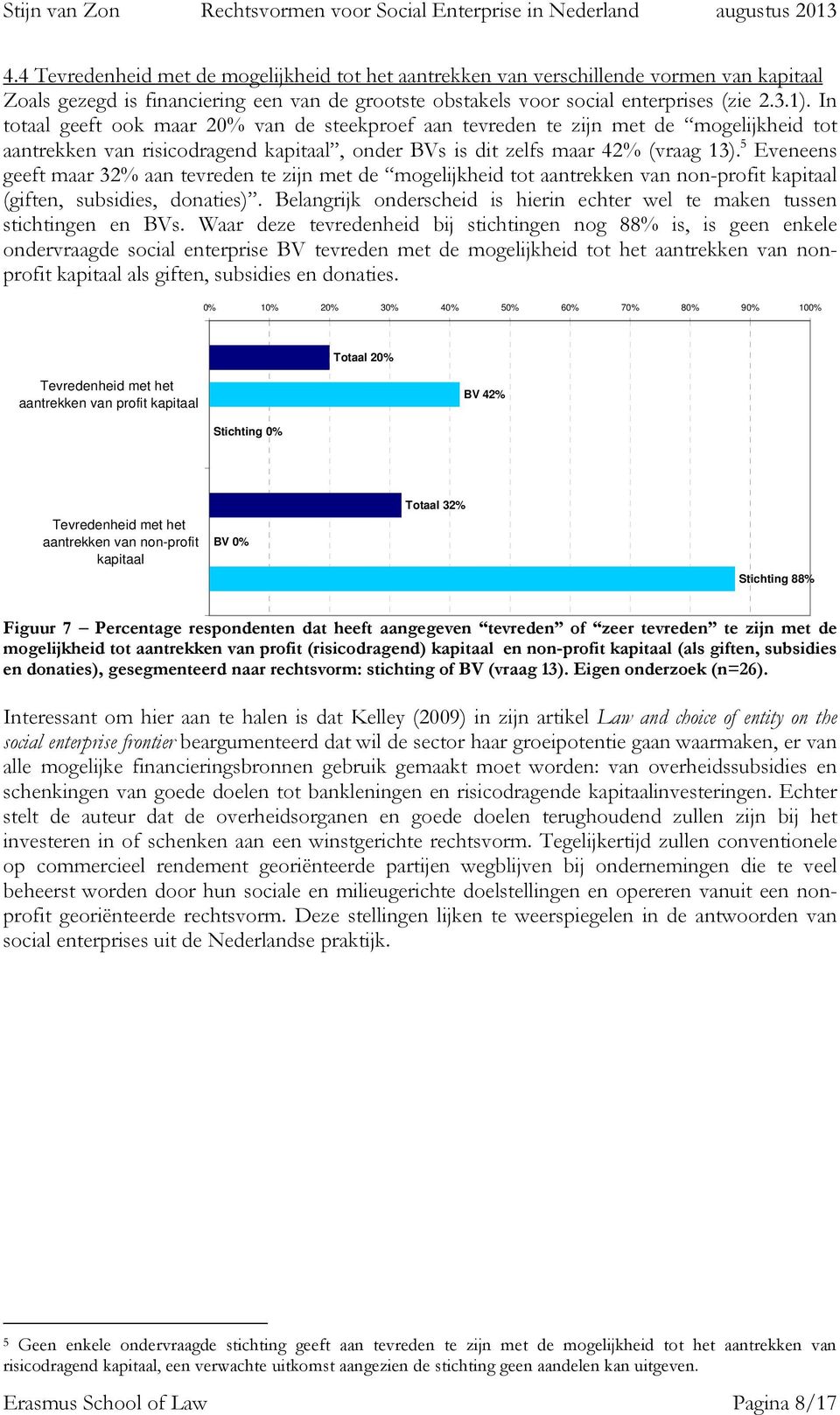 5 Eveneens geeft maar 32% aan tevreden te zijn met de mogelijkheid tot aantrekken van non-profit kapitaal (giften, subsidies, donaties).