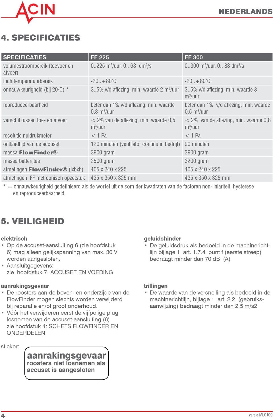 waarde 0,3 m 3 /uur beter dan 1% v/d aflezing, min. waarde 0,5 m 3 /uur verschil tussen toe- en afvoer < 2% van de aflezing, min. waarde 0,5 m 3 /uur < 2% van de aflezing, min.