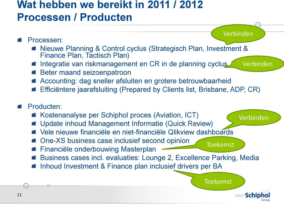 Brisbane, ADP, CR) Producten: Kostenanalyse per Schiphol proces (Aviation, ICT) Update inhoud Management Informatie (Quick Review) Vele nieuwe financiële en niet-financiële Qlikview