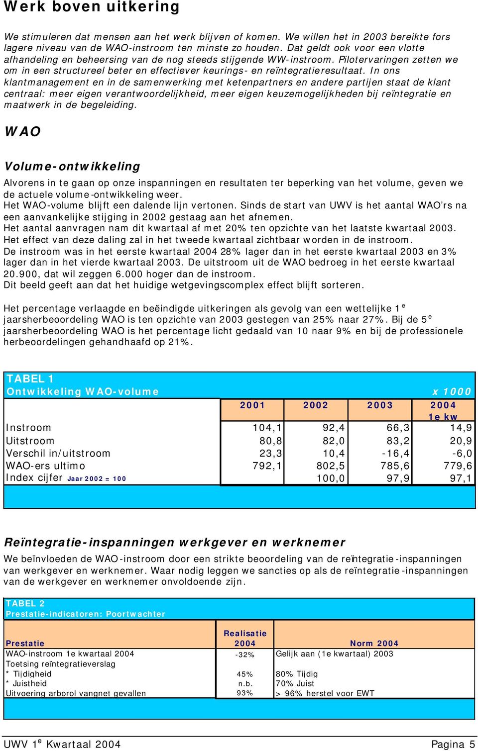 Pilotervaringen zetten we om in een structureel beter en effectiever keurings- en reïntegratieresultaat.