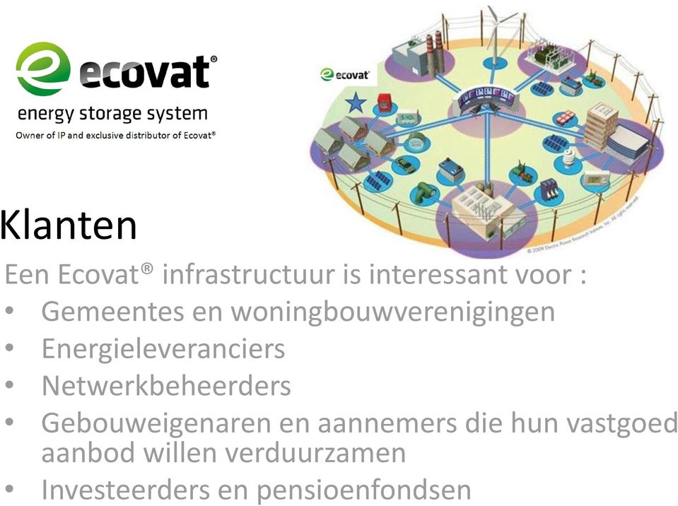 Netwerkbeheerders Gebouweigenaren en aannemers die hun