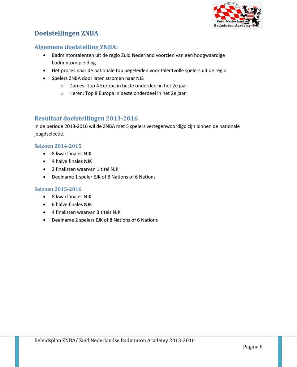 doelstellingen 2013-2016 In de periode 2013-2016 wil de ZNBA met 5 spelers vertegenwoordigd zijn binnen de nationale jeugdselectie.