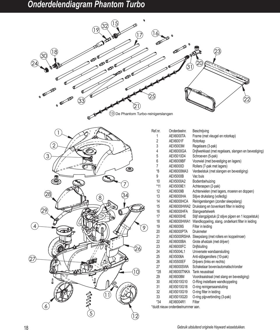 (5-pak) 6 AEX6009BF Voorwiel (met bevestiging en lagers) 7 AEX6000D Rollers (7-pak met lagers) *8 AEX6000MA3 Verdeelstuk (met slangen en bevestiging) 9 AEX5000B Vac buis 10 AEX5000A2 Bodembehuizing