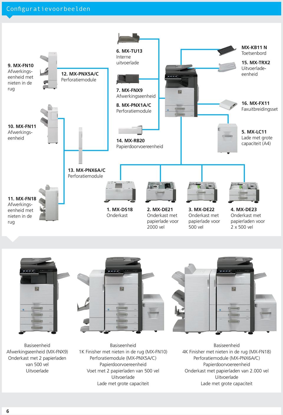 MX-FN18 met nieten in de rug 1. MX-DS18 Onderkast 2. MX-DE21 Onderkast met papierlade voor 2000 vel 3. MX-DE22 Onderkast met papierlade voor 500 vel 4.