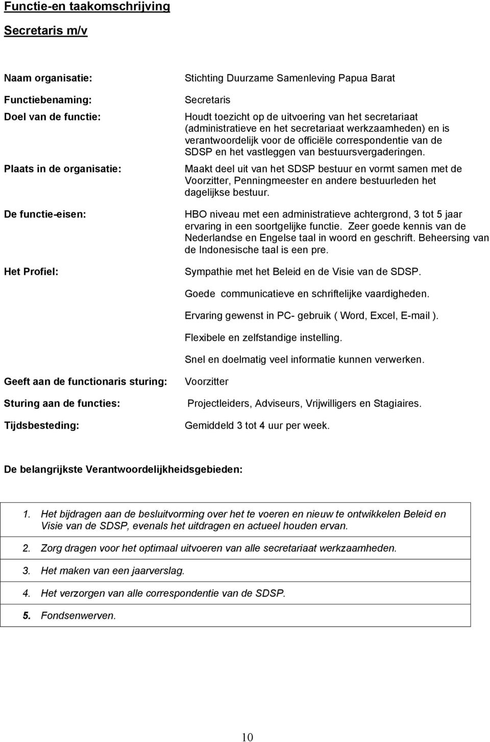 vastleggen van bestuursvergaderingen. Maakt deel uit van het SDSP bestuur en vormt samen met de Voorzitter, Penningmeester en andere bestuurleden het dagelijkse bestuur.