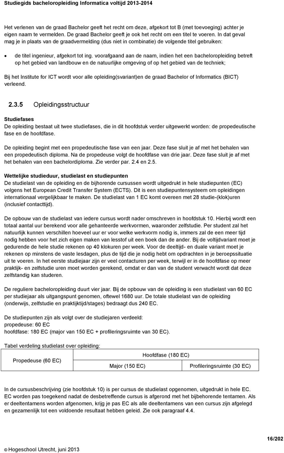 voorafgaand aan de naam, indien het een bacheloropleiding betreft op het gebied van landbouw en de natuurlijke omgeving of op het gebied van de techniek; Bij het Institute for ICT wordt voor alle