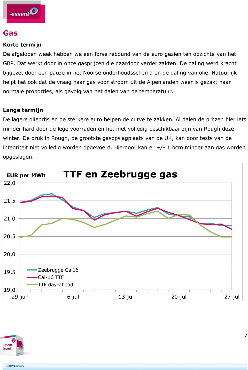 Natuurlijk helpt het ook dat de vraag naar gas voor stroom uit de Alpenlanden weer is gezakt naar normale proporties, als gevolg van het dalen van de temperatuur.