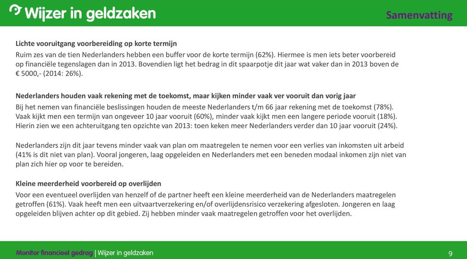 Nederlanders houden vaak rekening met de toekomst, maar kijken minder vaak ver vooruit dan vorig jaar Bij het nemen van financiële beslissingen houden de meeste Nederlanders t/m 66 jaar rekening met