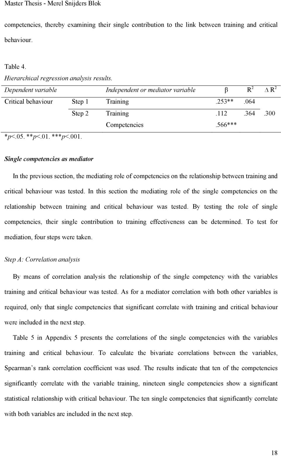 Single competencies as mediator In the previous section, the mediating role of competencies on the relationship between training and critical behaviour was tested.