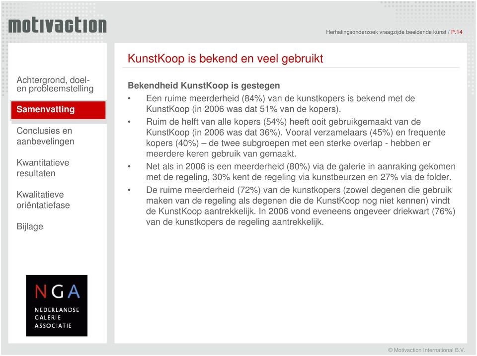 gestegen Een ruime meerderheid (84%) van de kunstkopers is bekend met de KunstKoop (in 2006 was dat 51% van de kopers).