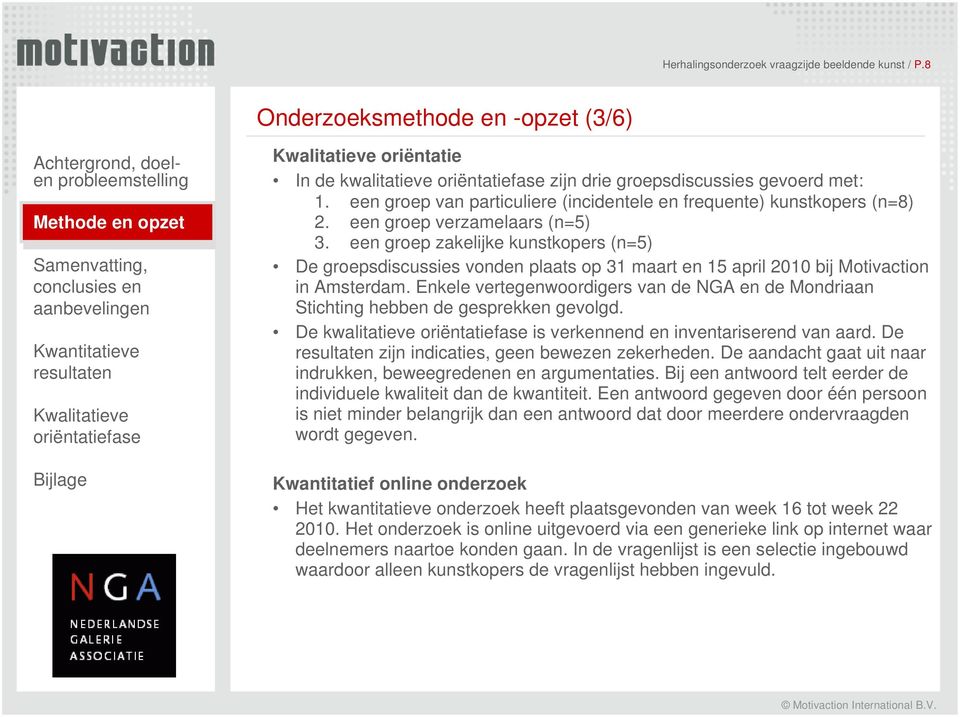 oriëntatie In de kwalitatieve oriëntatiefase zijn drie groepsdiscussies gevoerd met: 1. een groep van particuliere (incidentele en frequente) kunstkopers (n=8) 2. een groep verzamelaars (n=5) 3.